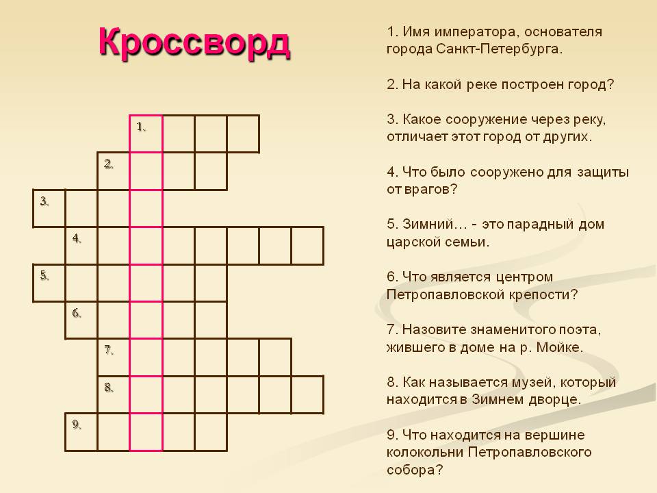 5 вопросов о россии. Кроссворд по теме музеев Санкт Петербурга. Кроссворд про Санкт Петербург. Кроссворд на тему Санкт Петербург.