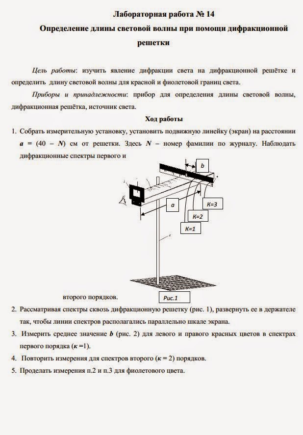 Проект по физике 11 класс примеры