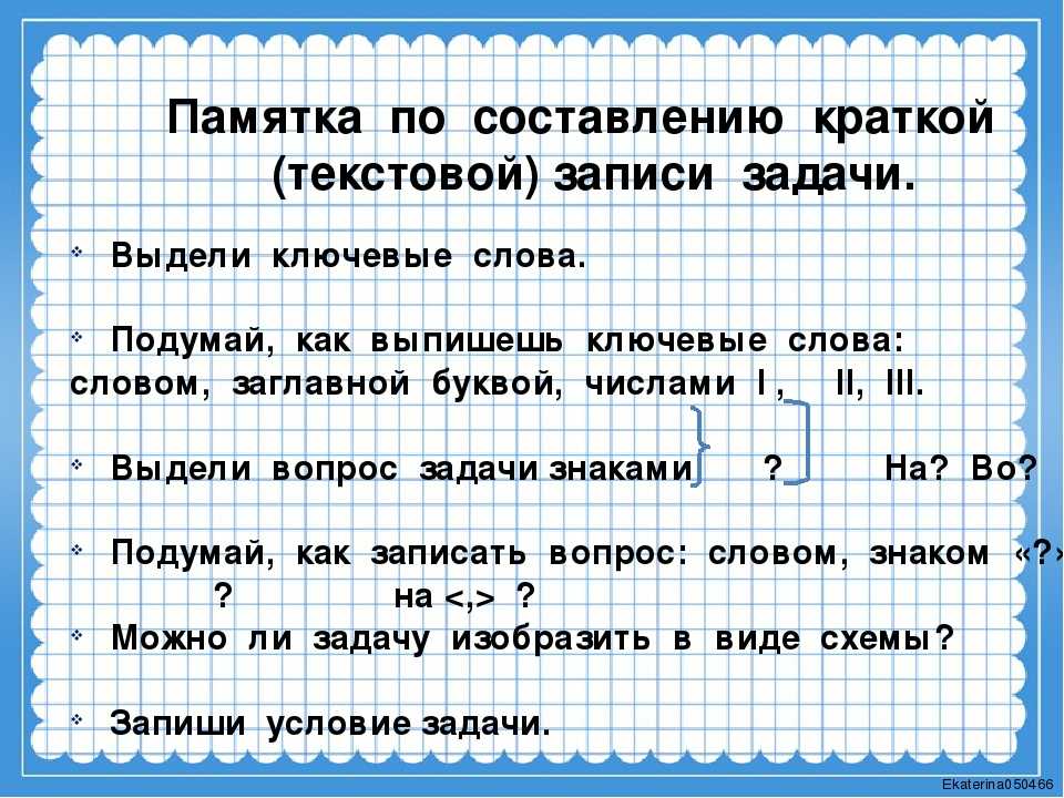 Конспект урока учимся писать письма по плану 2 класс 21 век