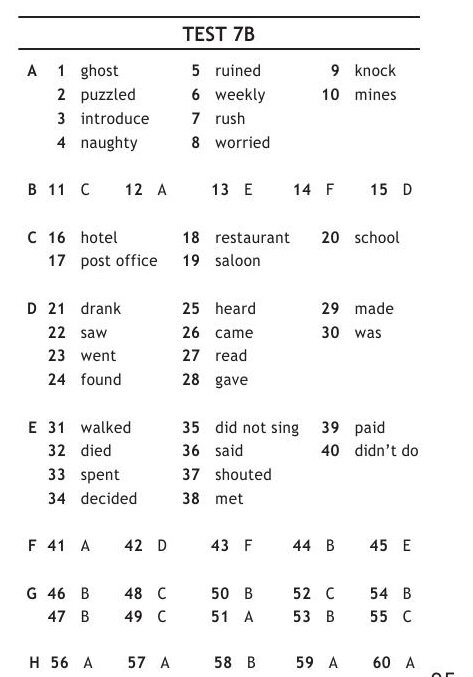 Тест бук по английскому языку 7 класс