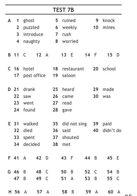 Spotlight 7 module tests. Тест 7 англ 5 класс модуль 7 ответы. Тест 6 класс английский язык Spotlight модуль 4. Английский язык 5 класс Spotlight тесты 8 модуль. Английский язык 6 класс тест Spotlight модуль 7.