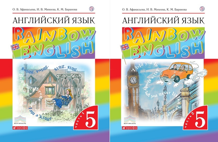 Технологическая карта урока по английскому языку rainbow english 5 класс