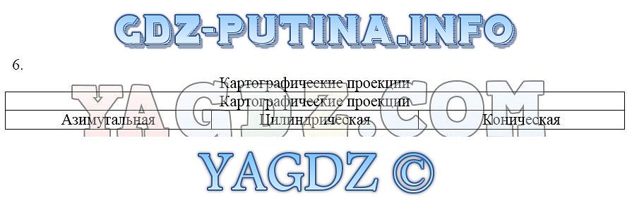 Гдз контурная карта по географии 7 класс николина полярная звезда