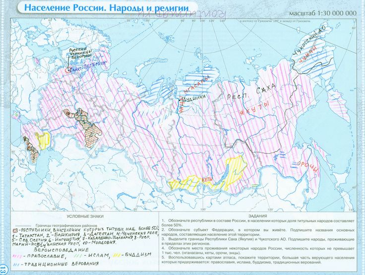 Готовая контурная карта по географии 8 класс