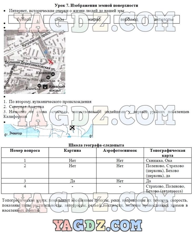 Вопросы по географии 5 6. География 6 класс Летягин стр 43 таблица. Ответы по географии 6 класс Летягин. Таблица географии Летягин. Гдз по географии 6 класс Летягин.