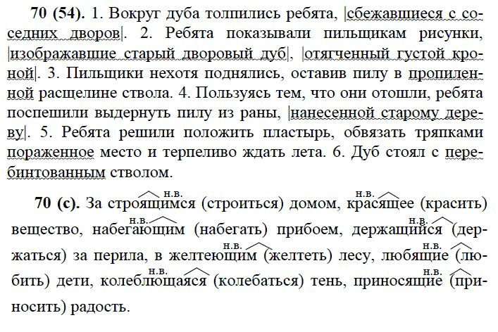 Ребята показывали пильщикам рисунки изображавшие старый дворовый дуб отягченный густой кроной