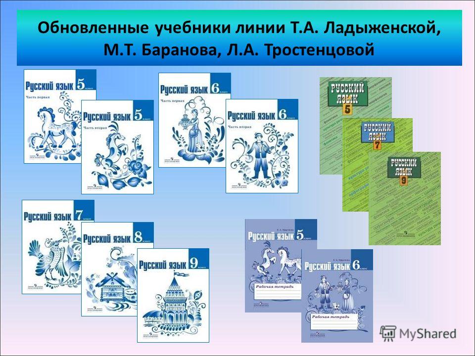 Поурочные планы 8 класс русский язык ладыженская фгос