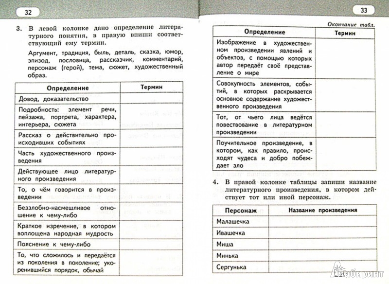 Литературное чтение работа тетрадь 4 класс. Меркин рабочая тетрадь литературное чтение часть 1 2 класс.