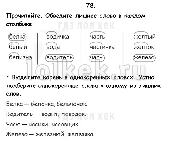 Выпиши однокоренные слова рисунок рисовать борис рис нарисованный ответ