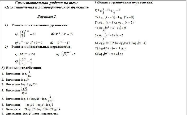 Технологическая карта математика 10 класс