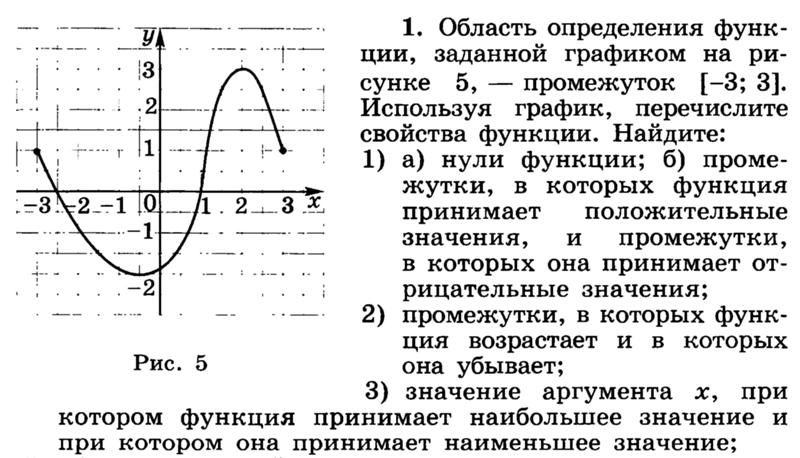 Свойства функции 8 класс алгебра презентация