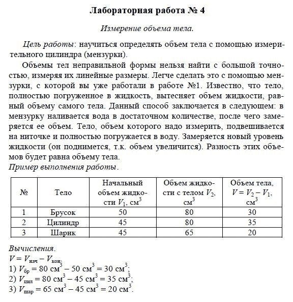 План лабораторной работы по физике