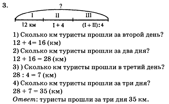 Учебник 3 класс петерсон 2020