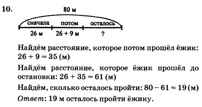 Гдз со схемами по математике