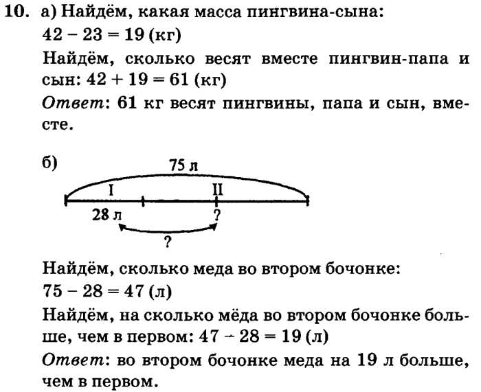 Гдз со схемами по математике