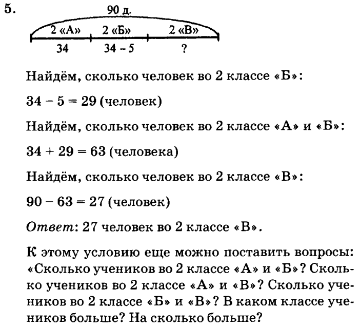 Гдз по математике 2 класс петерсон 2 часть схемы