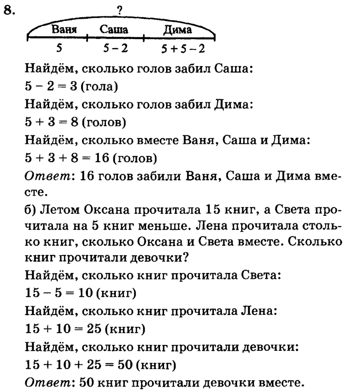 Гдз по математике 2 класс учебник петерсон 3 часть ответы со схемами решебник