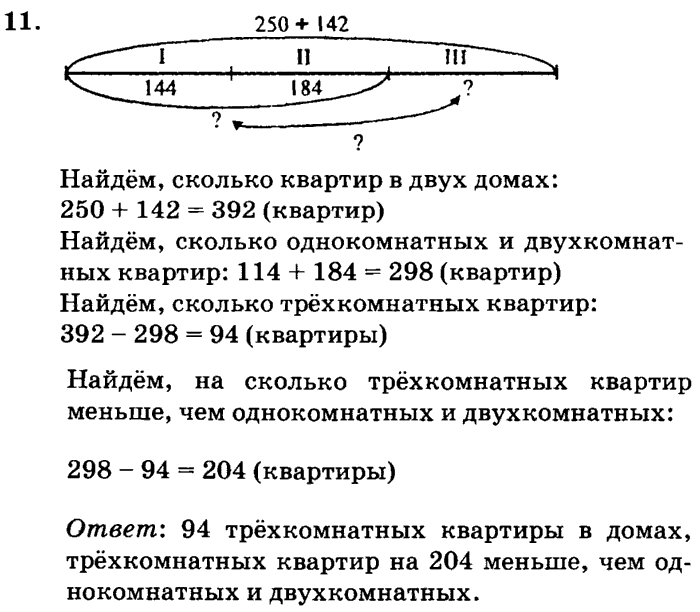 Задача условие решение ответ схема задача