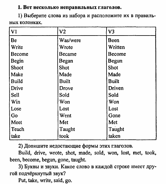 Кузовлев 5 класс презентации к урокам