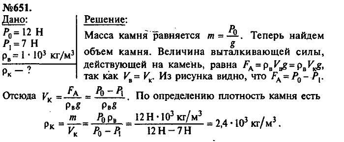 Используя данные рисунка 194 определите плотность камня