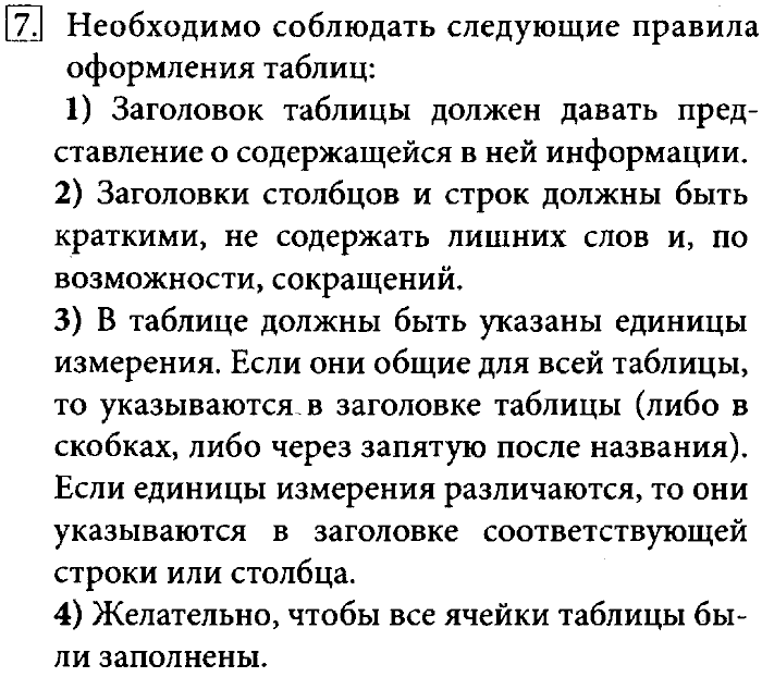 Составь план разработки презентации информатика 7 класс