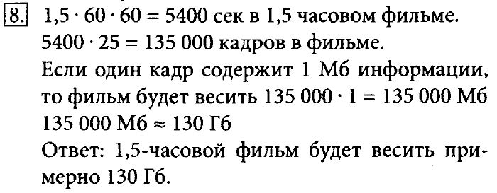 Символы в информатике 7 класс босова