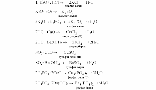 Химия дидактический 9. Формулы по химии за 8 класс. Материал по химии за 8 класс. Формулы по химии 8-9 классы. Дидактические материалы по химии оксиды.