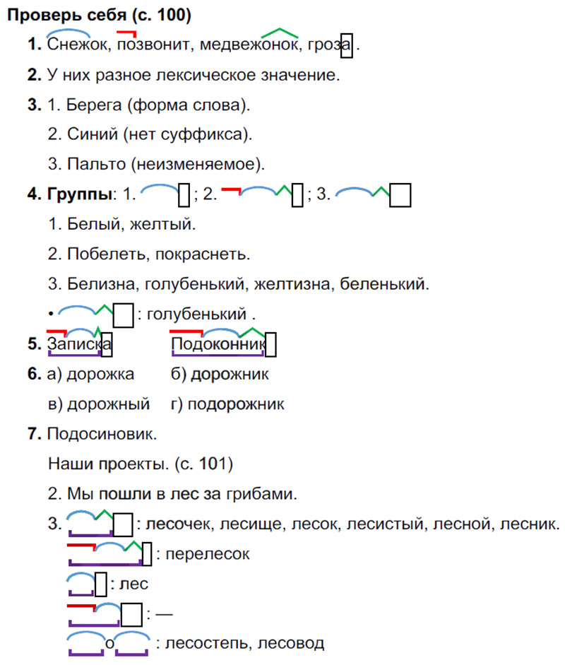 Подтвердите с помощью схем ответы на второй и третий вопросы