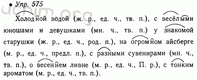 Гдз по русскому языку 5 класс ладыженская 2 часть упр 619 план