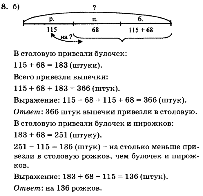 Гдз со схемами по математике