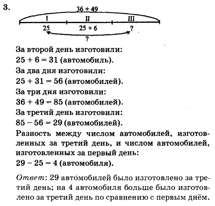 Схема задачи 1 класс математика петерсон 3 часть