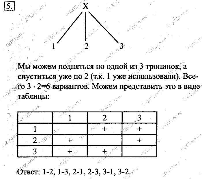 Информатика 6 класс босова учебник работа 18 выполняем итоговый проект