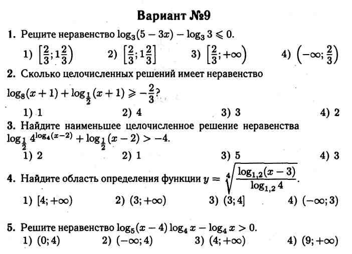 Итоговое повторение алгебра 10 класс алимов презентация