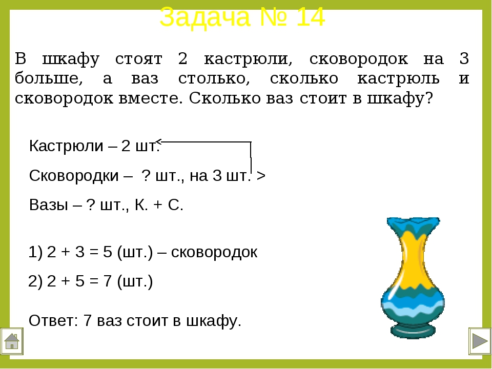 Презентация по математике 2 класс задачи в 2 действия