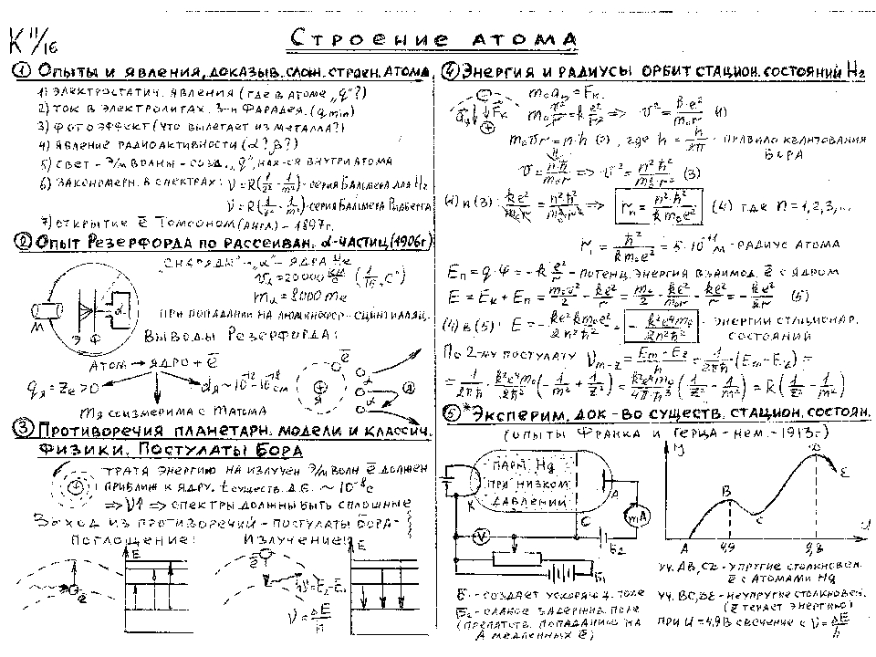 План урока по физике 9 класс. Конспекты в схемах по физике 7 класс. Опорный конспект конденсаторы 10 класс. Квантовая физика опорный конспект. Опорный конспект квантовая физика 11 класс.