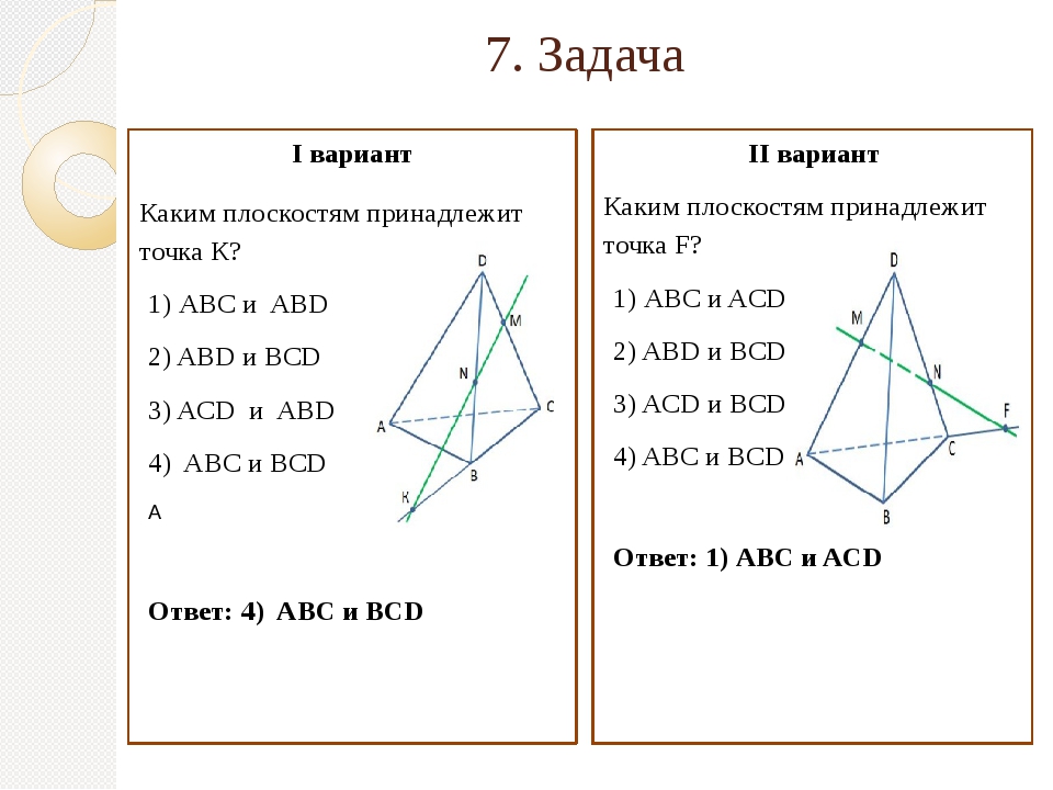 Abd acd. Каким плоскостям принадлежит точка f?. Какие точки принадлежат плоскости. Какой плоскости не принадлежит точка в. Каким плоскостям принадлежит точка p.