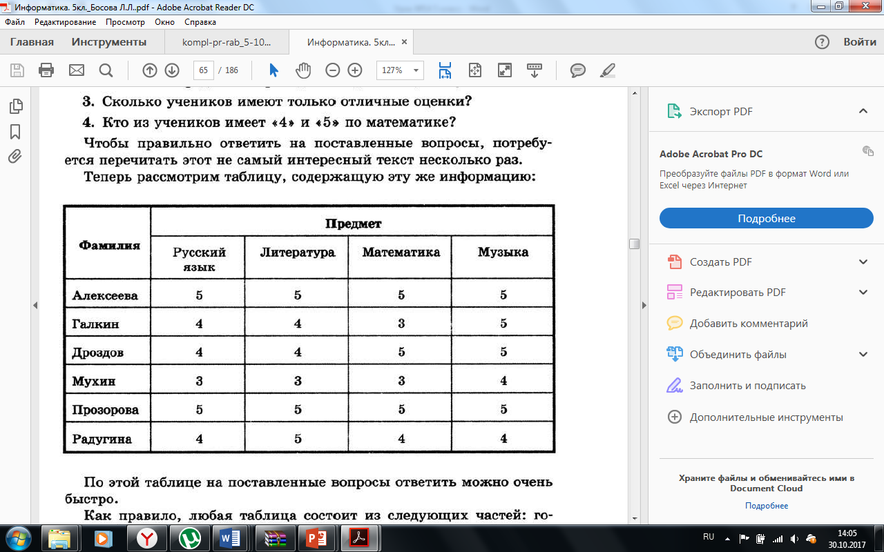 Информатика 5 6 класс. Практическая работа по информатике 5 класс таблицы. Практическое задание по информатике 5 класс таблица. Таблица для практических работ. Практичекская рата Информатика.