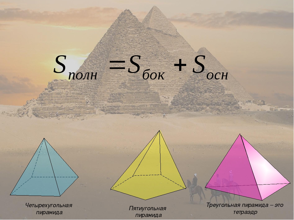 Выберите пирамиды. Пирамида 10 класс. Конспект по геометрии пирамида. Пирамида геометрия 10 класс. Пирамида конспект.