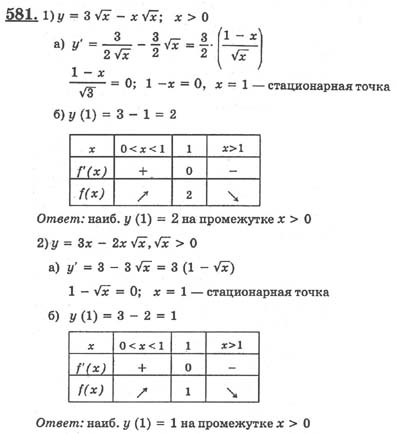 Алгебра 10 класс федорова ткачева