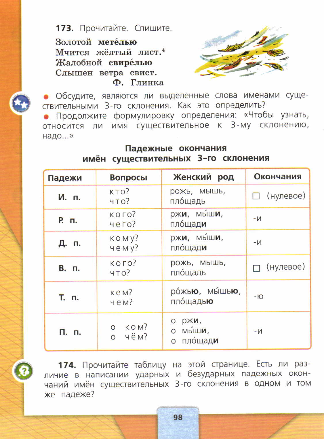 Учебник 2 класс русский язык канакина 1 часть картинки