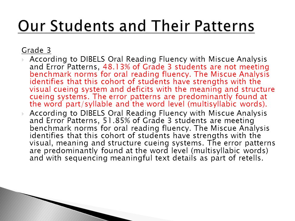 Grade 3. According to DIBELS Oral Reading Fluency with Miscue Analysis and Error Patterns, 48.13% of Grade 3 students are not meeting benchmark norms for oral reading fluency. The Miscue Analysis identifies that this cohort of students have strengths with the visual cueing system and deficits with the meaning and structure cueing systems. The error patterns are predominantly found at the word part/syllable and the word level (multisyllabic words). According to DIBELS Oral Reading Fluency with Miscue Analysis and Error Patterns, 51.85% of Grade 3 students are meeting benchmark norms for oral reading fluency. The Miscue Analysis identifies that this cohort of students have strengths with the visual, meaning and structure cueing systems. The error patterns are predominantly found at the word level (multisyllabic words) and with sequencing meaningful text details as part of retells. Our Students and Their Patterns