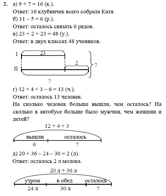 Составь и реши задачи по схемам 4 класс петерсон урок 14