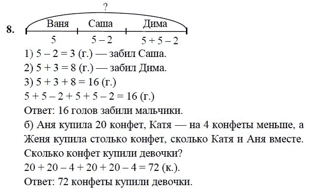 Презентация сравнение чисел 1 класс петерсон урок 34