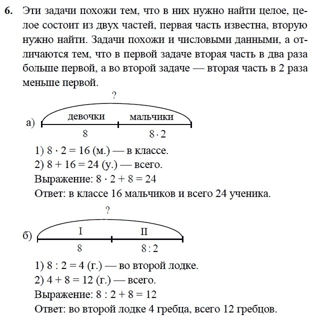 Схемы к задачам петерсон 2 класс 2