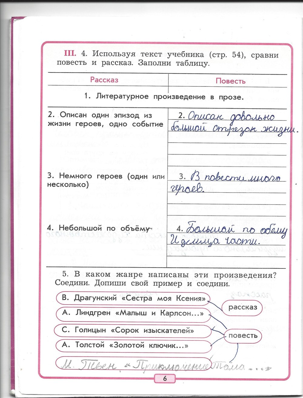 Тех карта по литературному чтению 2 класс школа россии