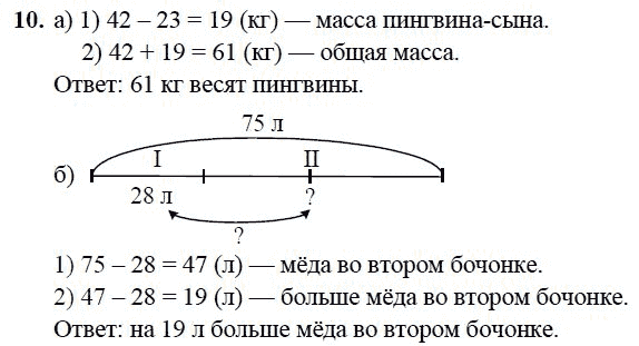 Схема задачи 1 класс математика петерсон 3 часть