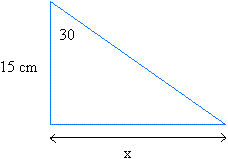 trigonometric ratio