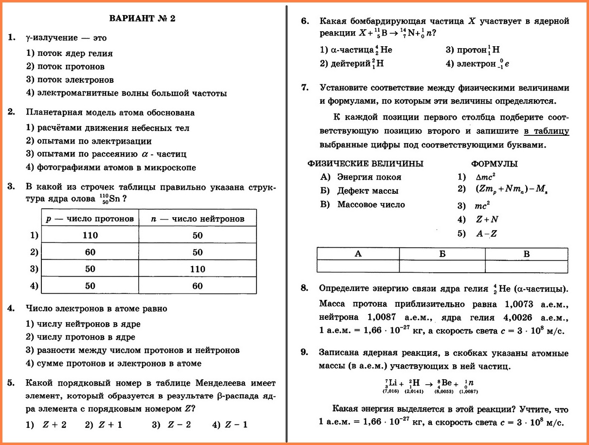 Темы итоговых проектов 9 класс по физике